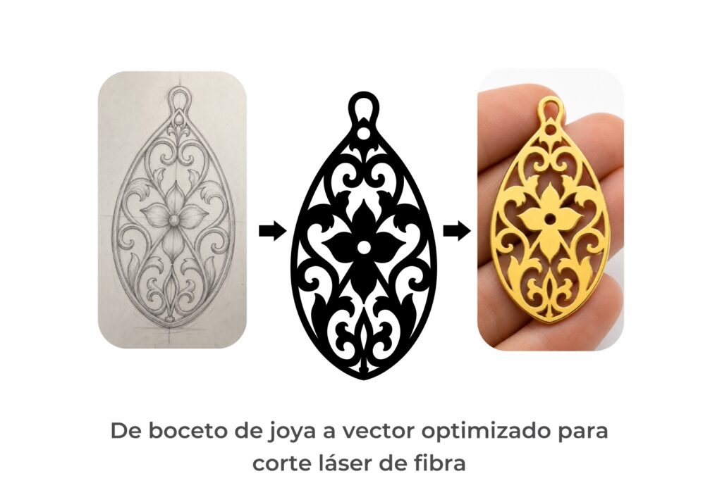 Ejemplo vectorización de imágeness 3