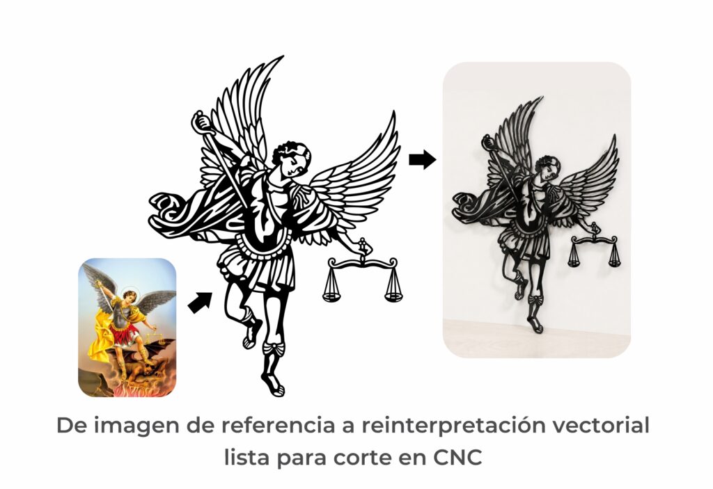 Ejemplo vectorización de imágeness 4