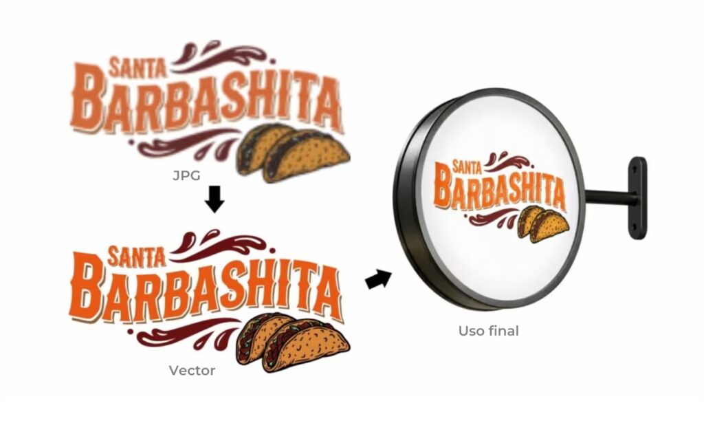 vectorización de un logotipo pixelado para uso final en un aviso
