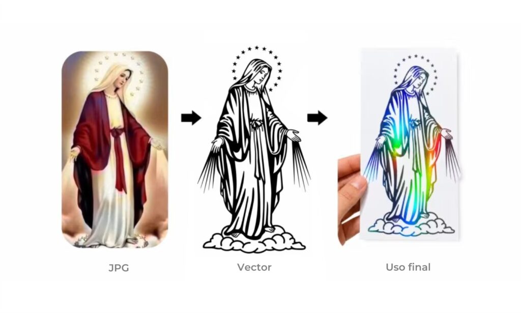 vectorización de la virgen de lourdes para corte de calcomanía